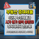 부동산 증여세율