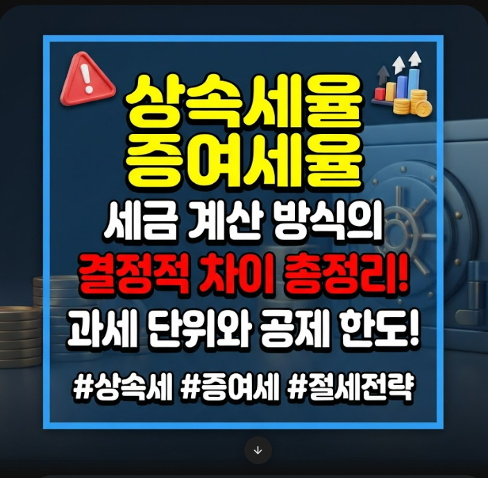 상속세율 증여세율