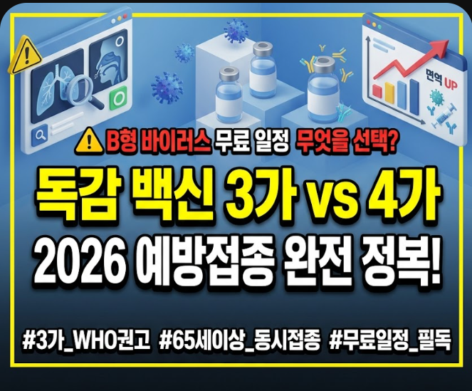 독감 백신 3가 4가